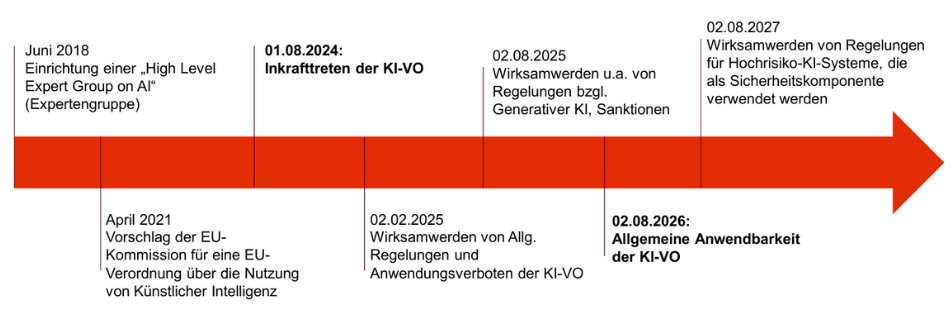 Kopie von Email Signatur (1) Kopie von Email Signatur (1)