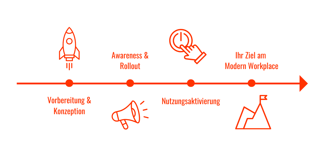Kopie von Blog Bilder richtiges Format(2)